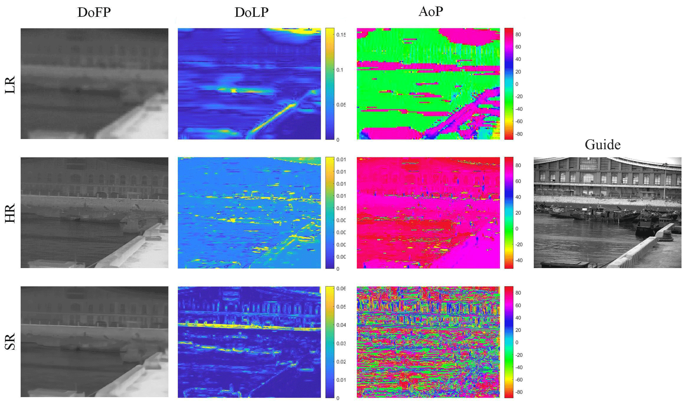 LVTSR: Learning Visible Image Texture Network for Infrared Polarization ...